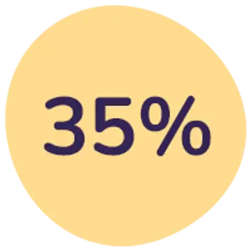 Spar 35%