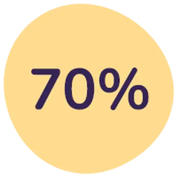 Spar 70%